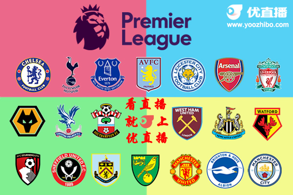 2019-20赛季<a href=/shipin/zuqiuzhibo/yingchao/ target=_blank class=infotextkey>英超</a>球队阵容名单一览
