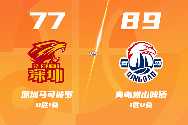 深圳77-89不敌青岛，赵嘉义17分，贺希宁24分，米奇15+8