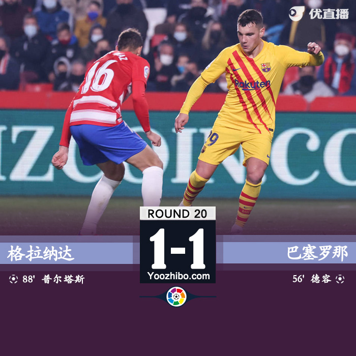 <a href=/shipin/zuqiuzhibo/barcelona/ target=_blank class=infotextkey>巴萨</a>1-1格拉纳达  阿尔维斯助攻卢克-德容连场破门